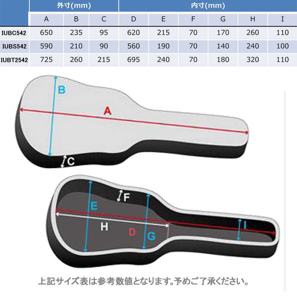 Ibanez IUBS542 BE ウクレレケース ソプラノ用 アイバニーズ 【 成田ボンベルタ店 】 | 島村楽器オンラインストア