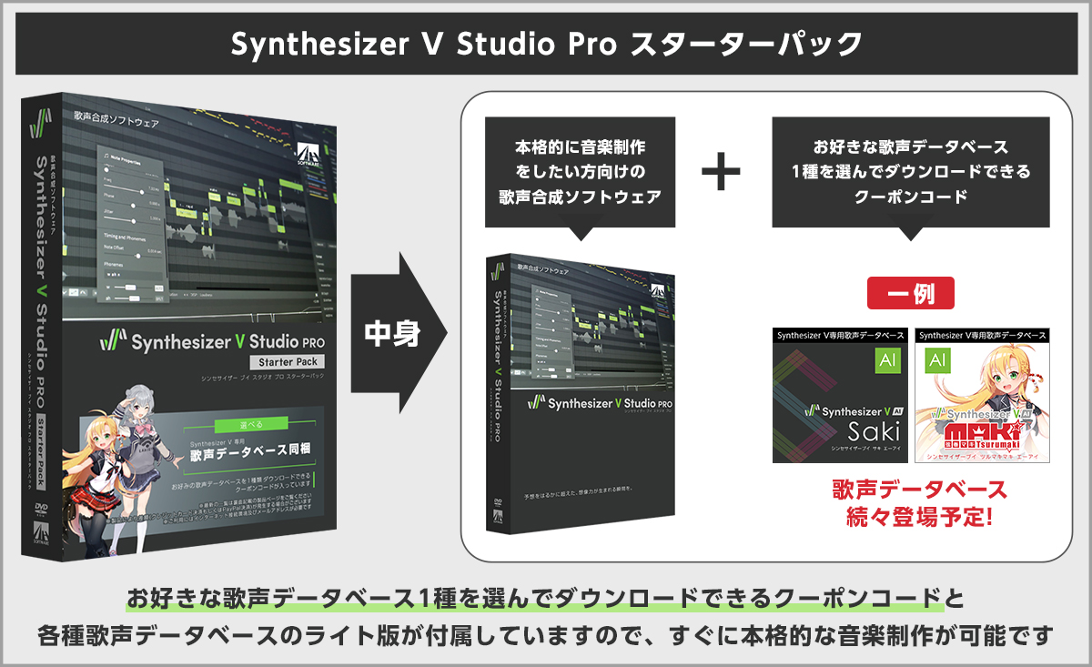 AH-Software Synthesizer V Studio Pro スターターパック SAHS-40186 