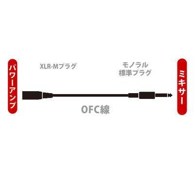 audio-technica  ATL407A/3.0 キャノンケーブル オーディオテクニカ 【 三宮オーパ店 】