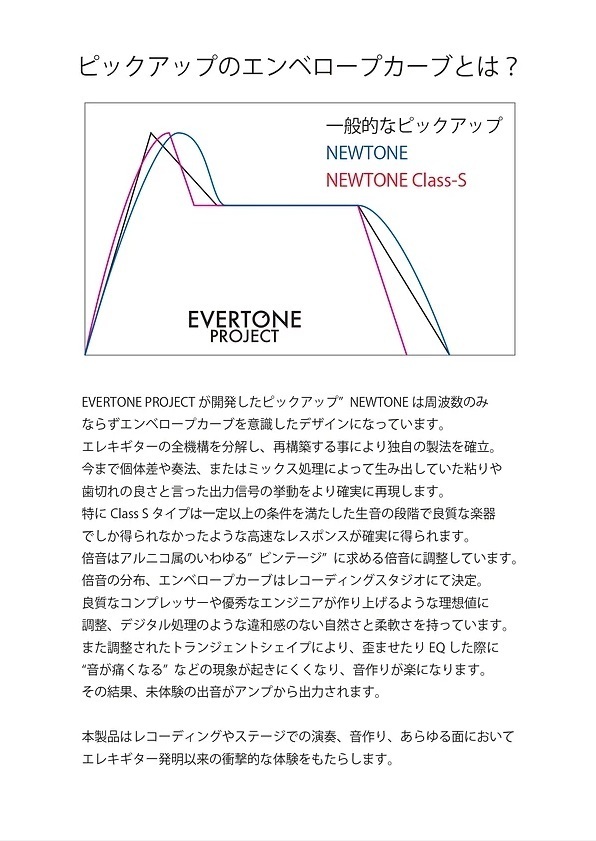EVERTONE PICKUP NEWTONE TL Class-S SET/Pickups【在庫有り】 エバー 