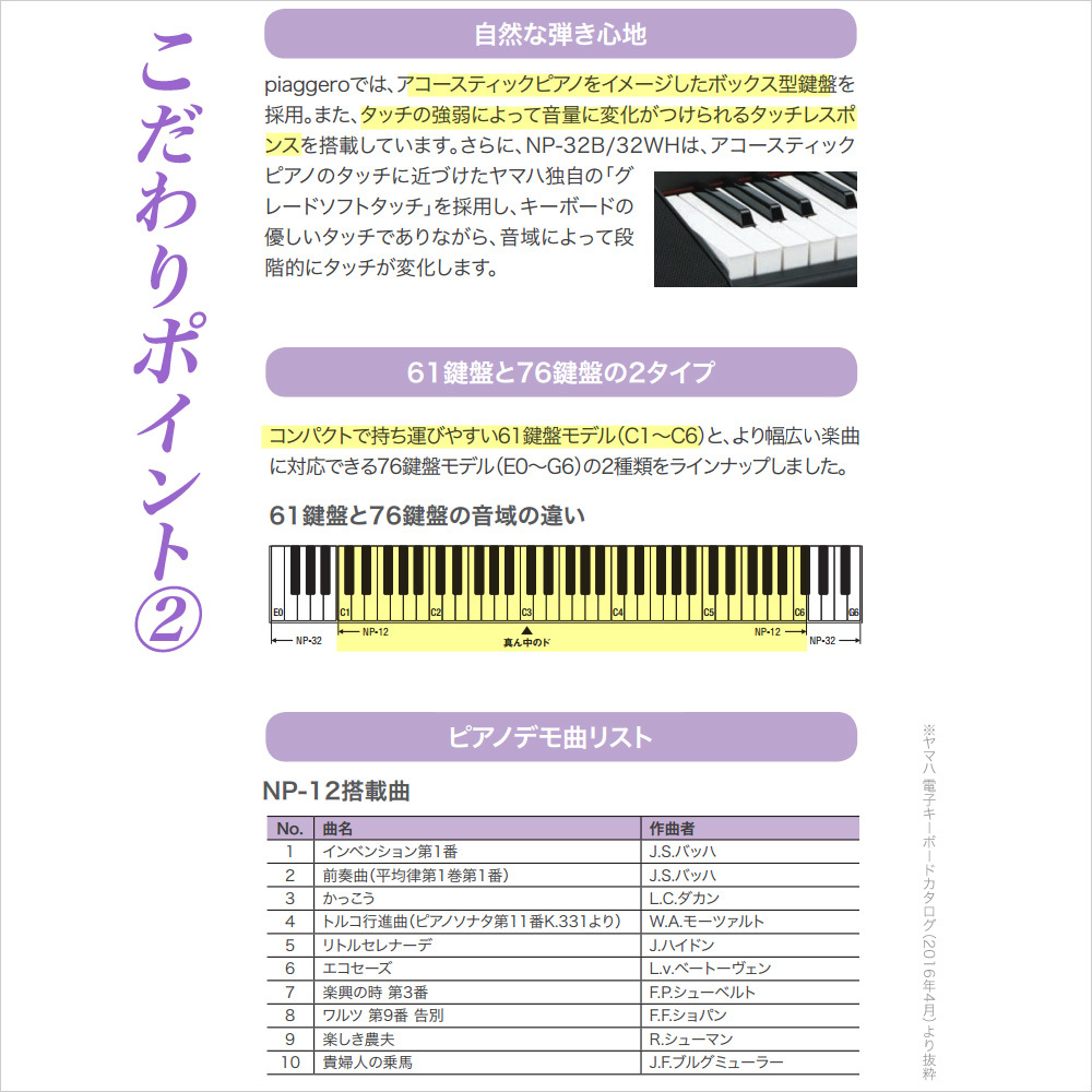 YAMAHA ヤマハ キーボード NP-12B ブラック 61鍵盤 Piaggero