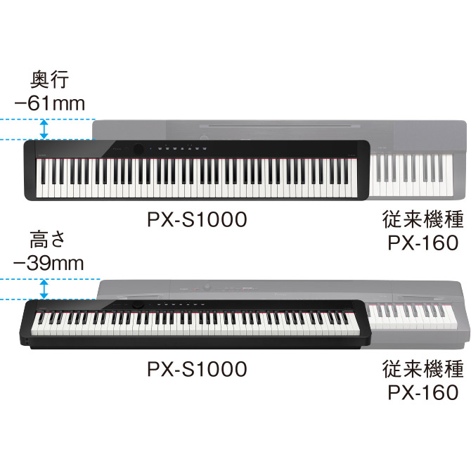 PX-S3000 BK 電子ピアノ 88鍵盤 プリヴィア 関連画像