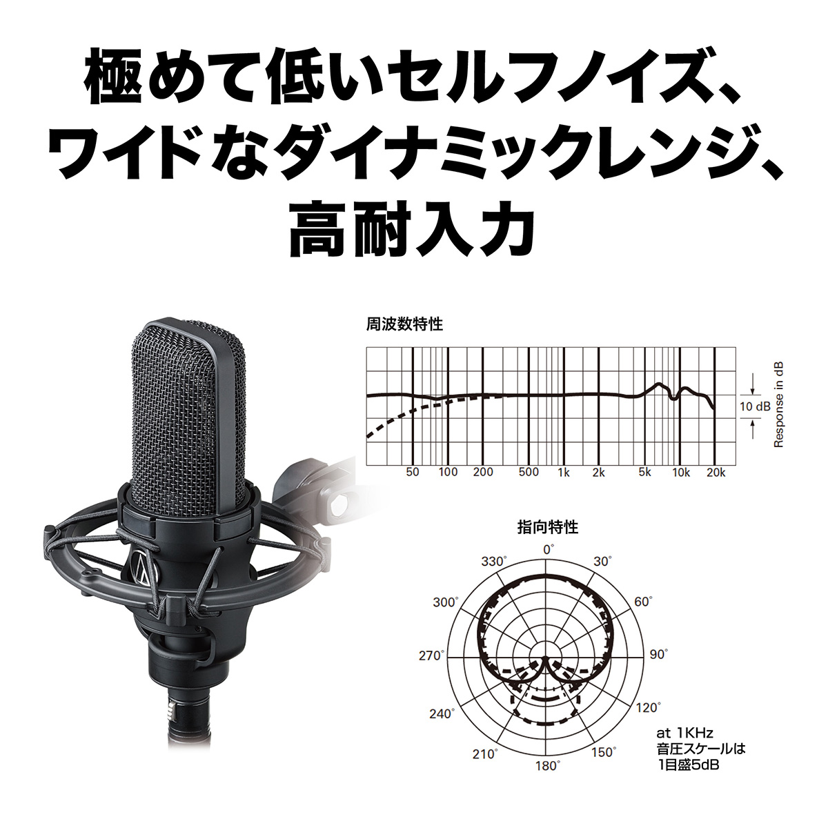 audio-technica AT4040 コンデンサーマイク 専用ショックマウント付属 