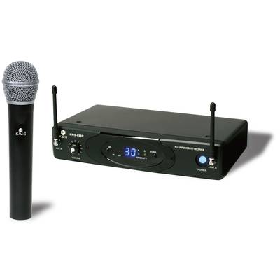 AKG WMS40 PRO MINI2 VOCAL SET DUAL 2チャンネルB帯ワイヤレス 