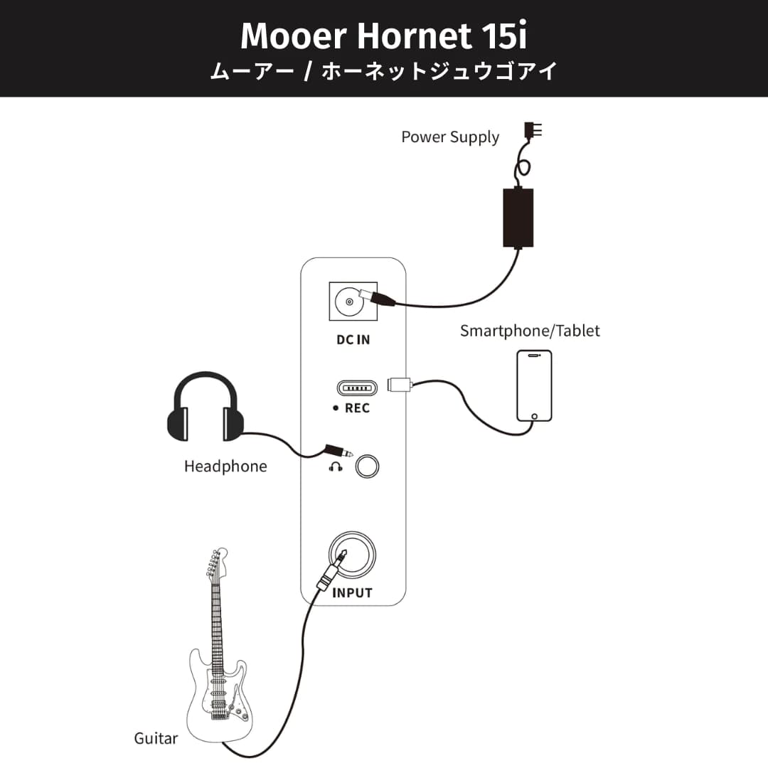 MOOER Hornet 15i Black ギターアンプ 【ムーア】 | 島村楽器
