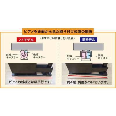 総合ピアノサービス G-Fb(2枚セット) フィットボード 【転倒防止・耐震】 アップライトピアノ用　固定キット付 ソウゴウピアノサービス
